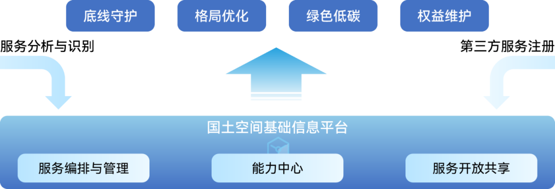 1713755066.png 2.png